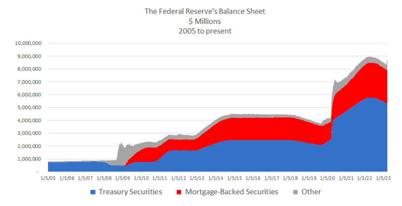 bailout